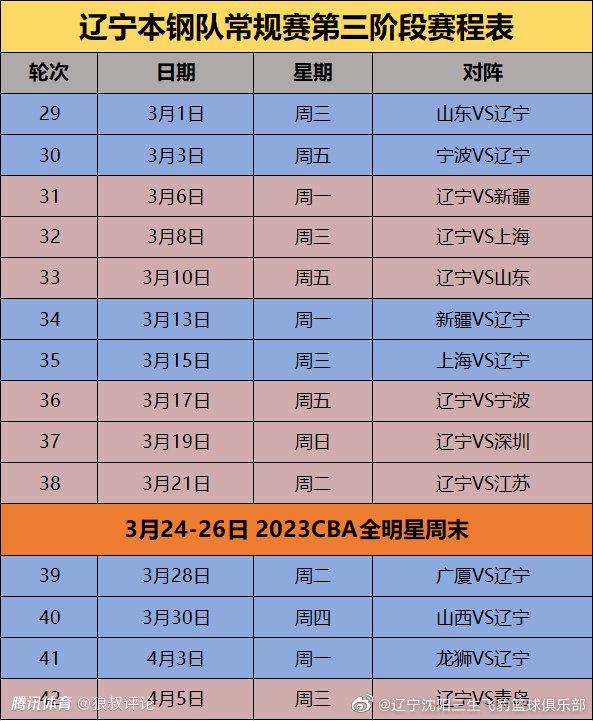 战报王哲林26+11 任骏威17+6 崔永熙15中4 上海险胜广州CBA常规赛，广州今日迎战上海，前者上场比赛大胜宁波排在联赛第八位，后者则是不敌浙江位列第十三位。